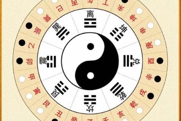不喜财的八字