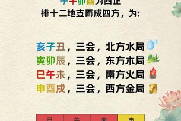 风水女孩最怕在哪个时辰出生