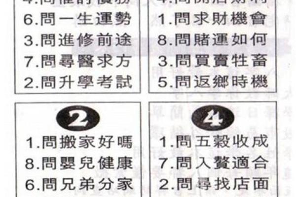 民间住宅风水金口诀