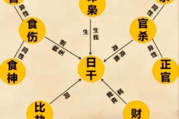 八字测名网