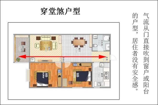 住宅犯风水穿堂煞，该如何化解