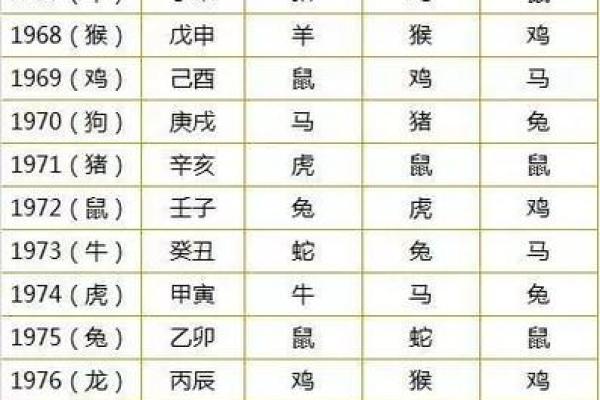 2024年农历十月十二出生的宝宝生辰八字命理解析