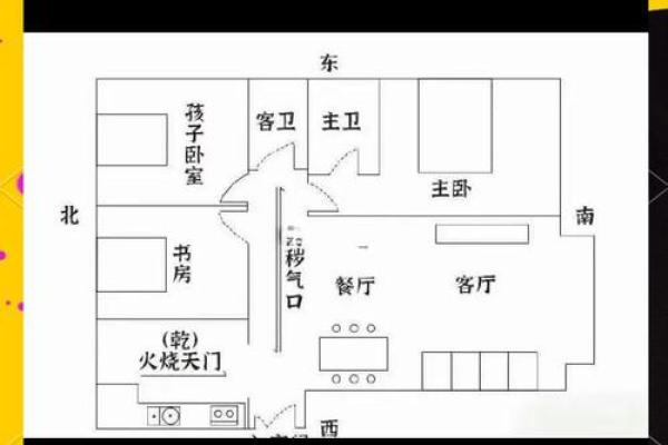 大风水家 - 如何攻略它？