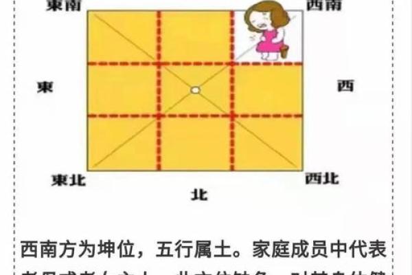 学风水入门的基础：什么是风水