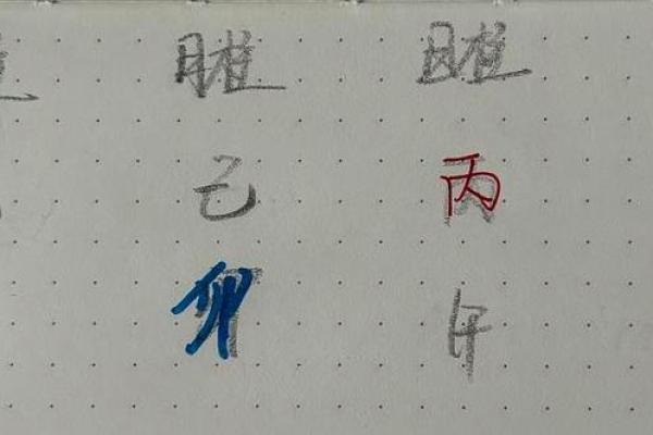 自己八字