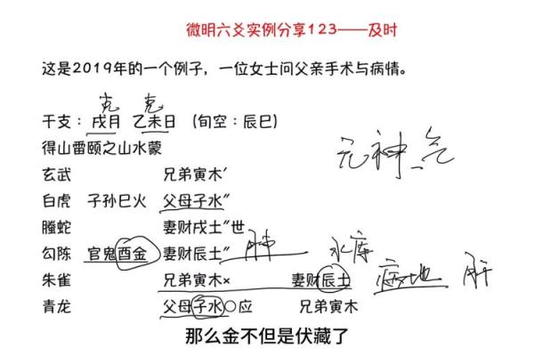 给小白学习周易六爻、四柱八字等术数入门及精进的一些建议