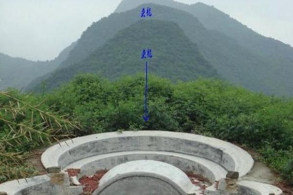 墓地风水么能让死者保护活人吗