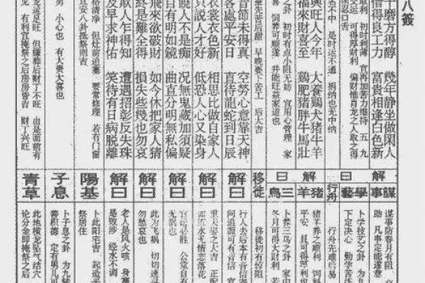 佛祖灵签1一51签下载
