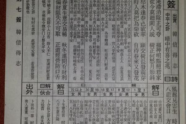 佛祖灵签1一51签下载