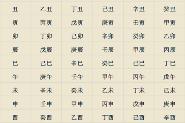 生辰八字免费测试，全面测算八字运势