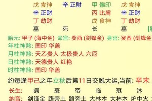 财官印俱全的八字命理怎么看,怎样才算财官印俱全的八字