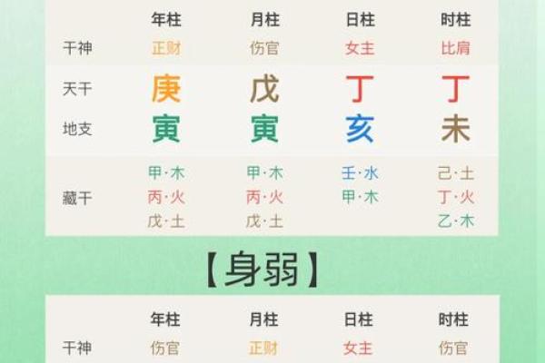 揭秘这种八字人的性格特点和闷骚表现