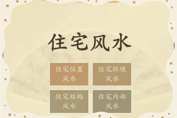 浴室风水也有讲究 这些禁忌不能忽略