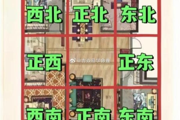 父母的房子风水