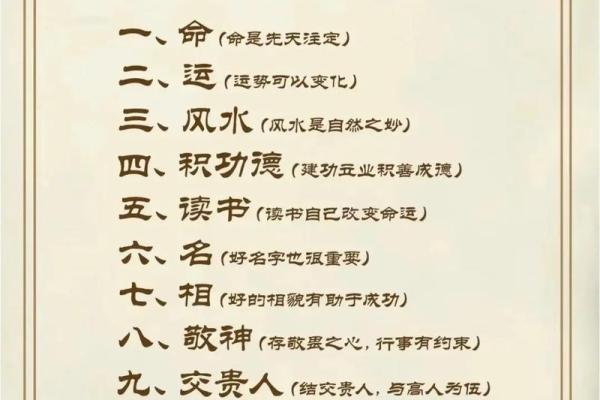 知识：生活中常见的风水学知识