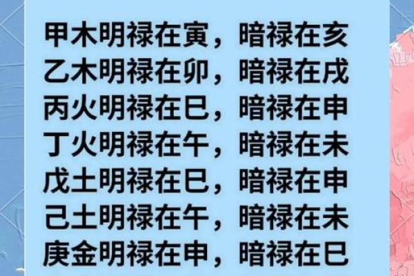 知识：生活中常见的风水学知识