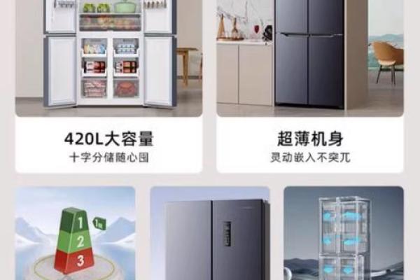 家用电器的风水也有讲究 冰箱要这样放才招财