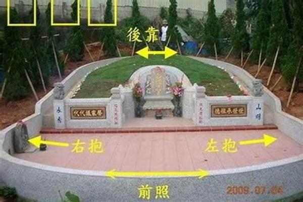 好风水墓地的明显特征与好坏判断