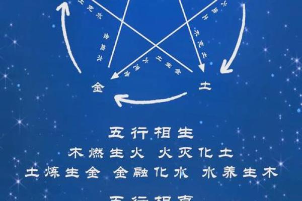 八字相克相冲，如何化解？