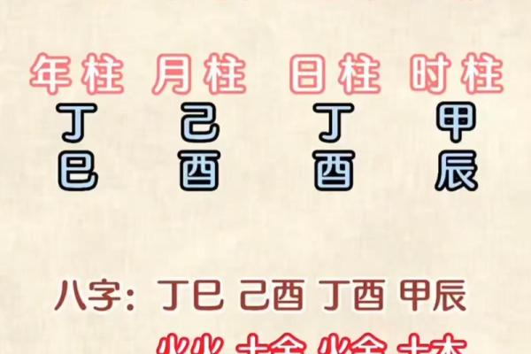 什么样的八字适合当主播