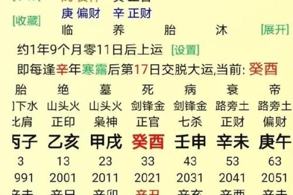 八字事业运旺适合晚婚的八字 伤官星桃花星旺盛