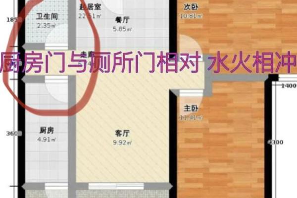 风水学揭秘：家宅煞气怎样化解