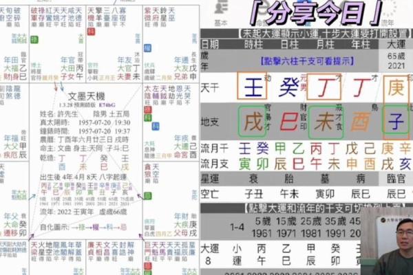 八字大限