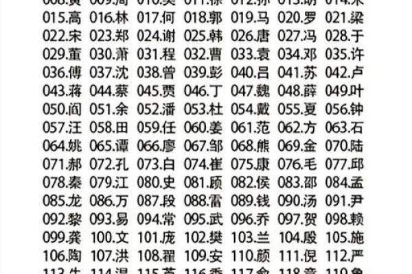 免费姓名配对测姻缘免费测试,免费测姻缘