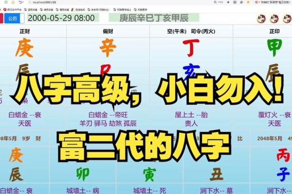 富人八字