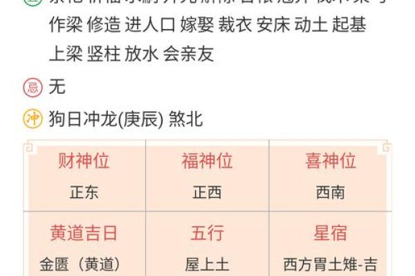 农历生辰八字测童子命的优势