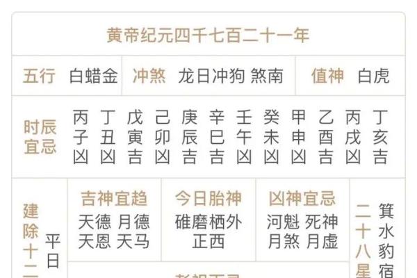 2024年富贵八字有哪些呢