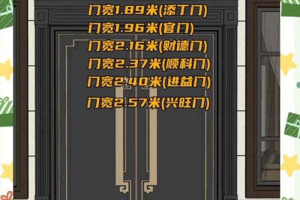 农村自建房大门朝向风水禁忌