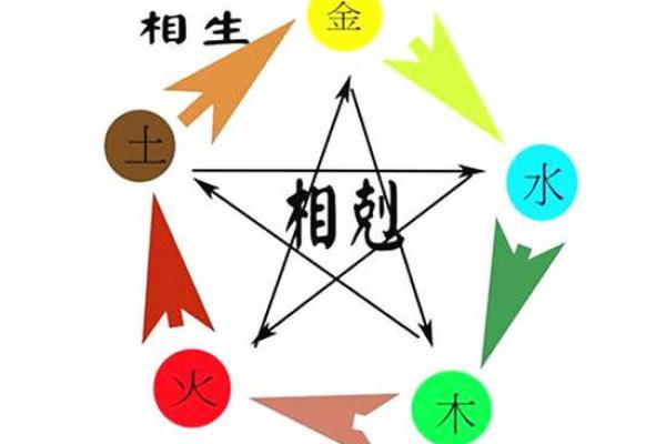 八字神准