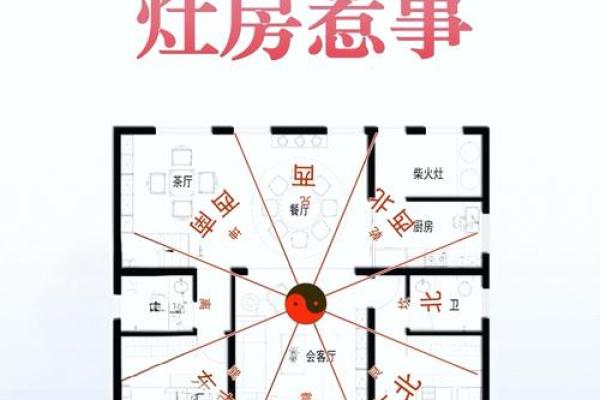 门右边的房子风水