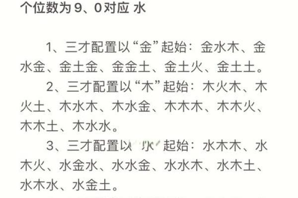 易经八字测算方法，轻松揭秘命运奥秘