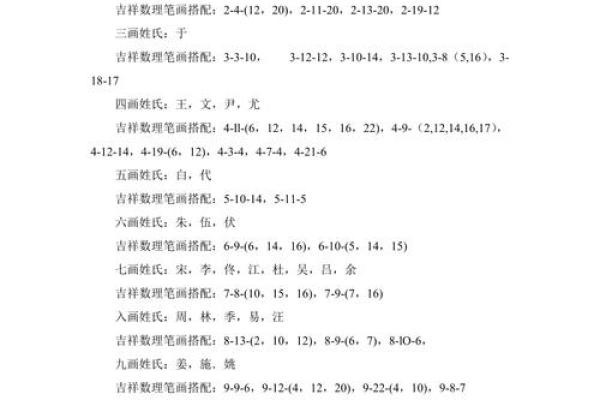 姓名打分测试取名