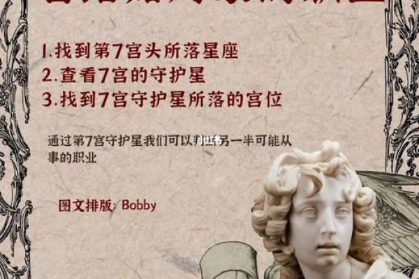 生辰八字看对象职业好不好