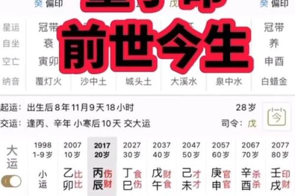 童子命的胎记及生辰八字如何查童子命